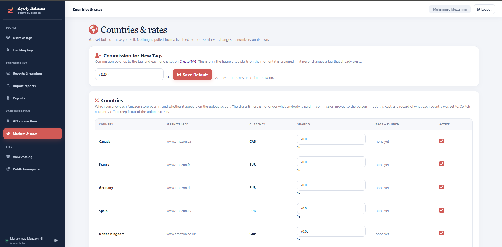 Zyofy — Affiliate E-Commerce Platform project screenshot