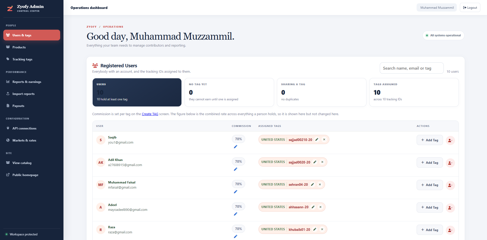 Zyofy — Affiliate E-Commerce Platform project screenshot